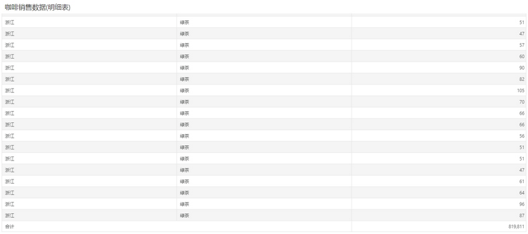 table28_zoom54