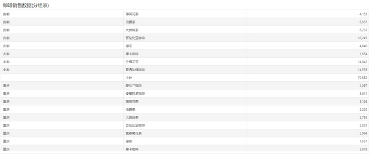 table36_zoom53