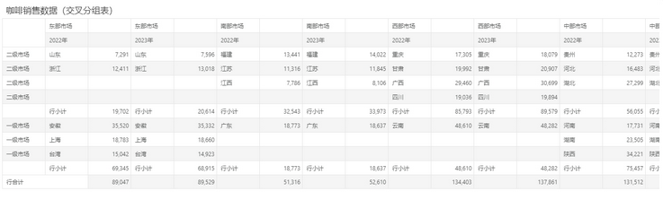 table46_zoom53