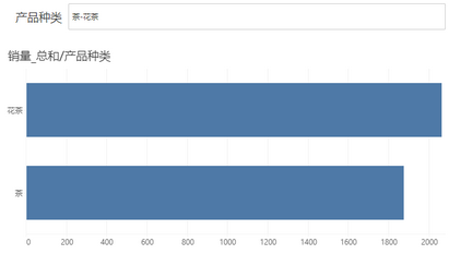 textparam_result_zoom59