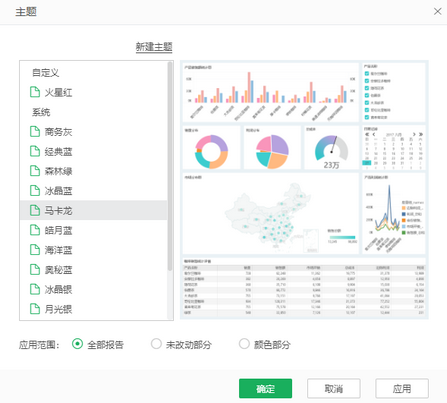 theme_zoom76