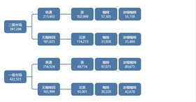 treestructure_eg1_zoom40