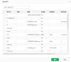 user_group_role7_zoom37