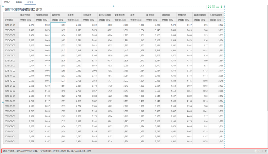 viewdashboard_analysis_toolbar_zoom56