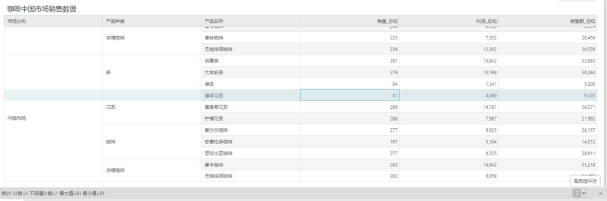 viewdashboard_highlight_selected_rows_zoom56