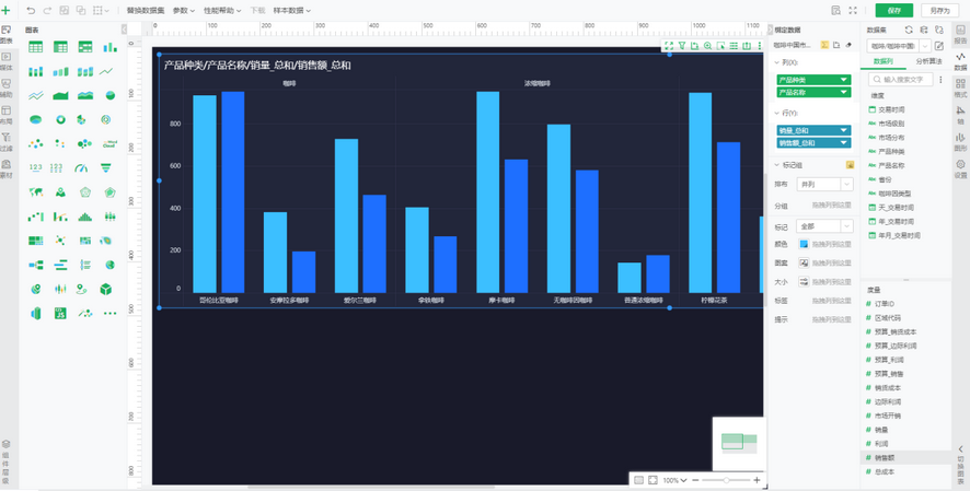 vividdashboard_layout_zoom73