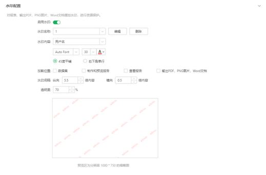 watermark_setting_zoom82