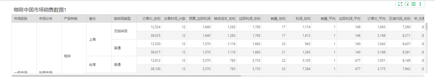 when_scaling_components_prioritize_displaying_more_rows_and_columns_2_zoom57