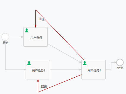 workflow_41_zoom81