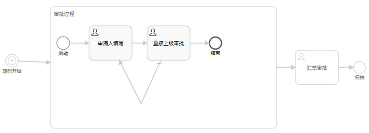 workflow_44_zoom87