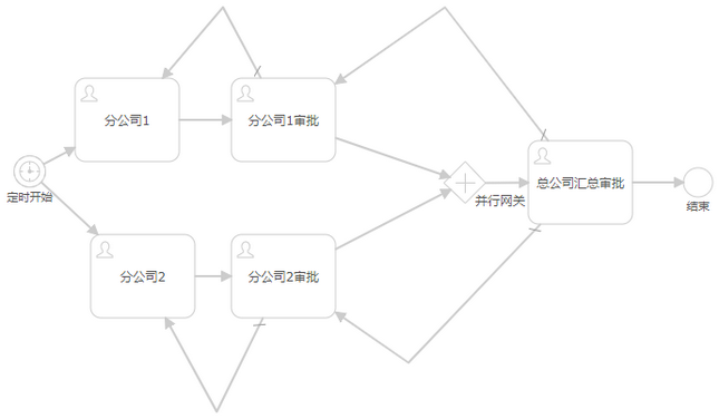 workflow_55_zoom94