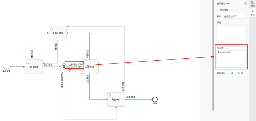workflow_line_eg_zoom62