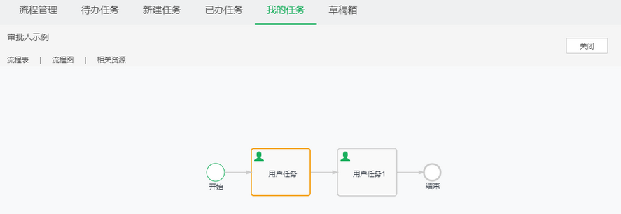 workflow_my_detail_zoom85