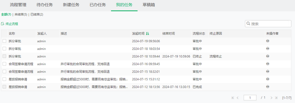 workflow_mylist_zoom82