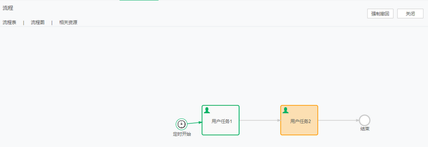 workflow_view_zoom76