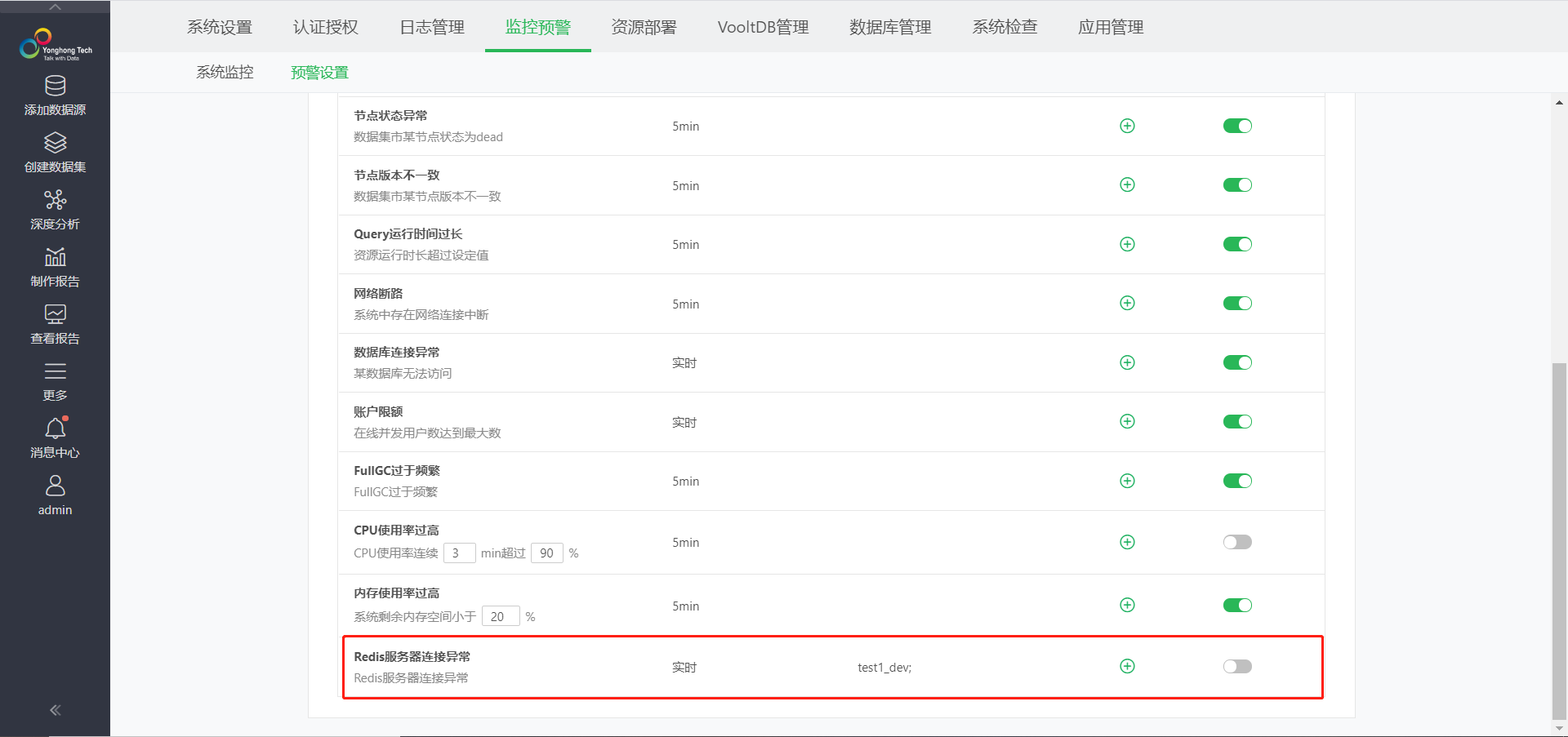 Yonghong Z-Suite V9.3 白皮书_img101