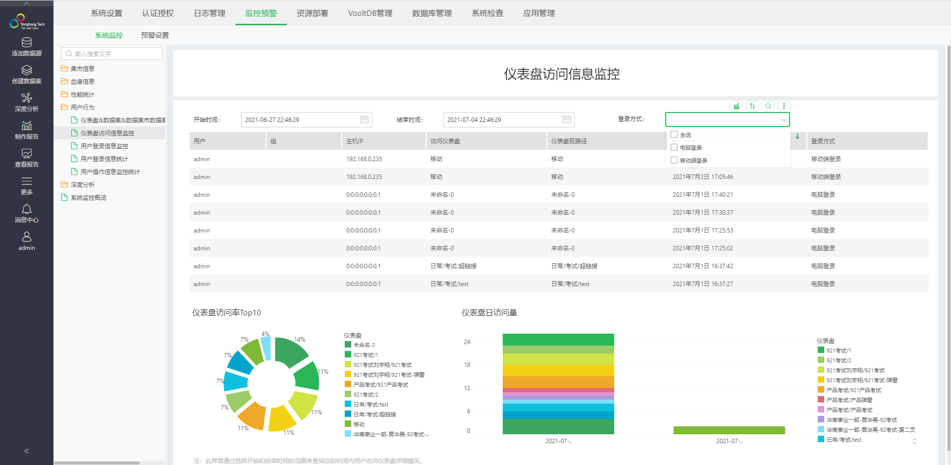 Yonghong Z-Suite V9.3 白皮书_img104