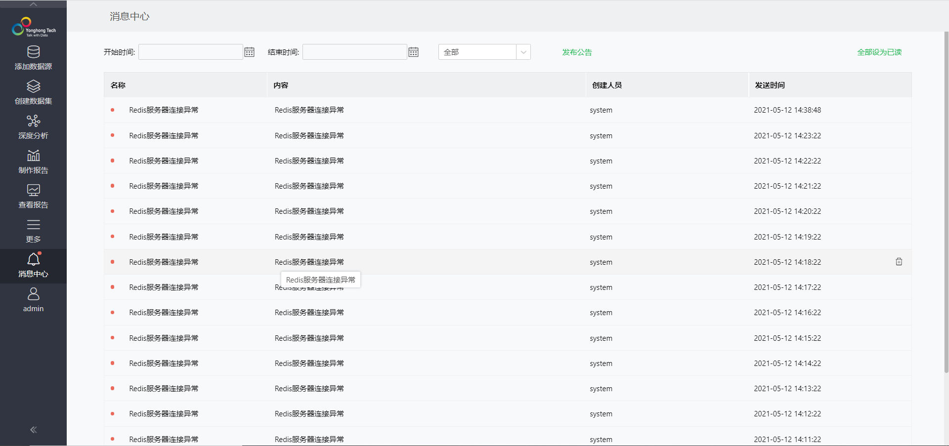 Yonghong Z-Suite V9.3 白皮书_img102