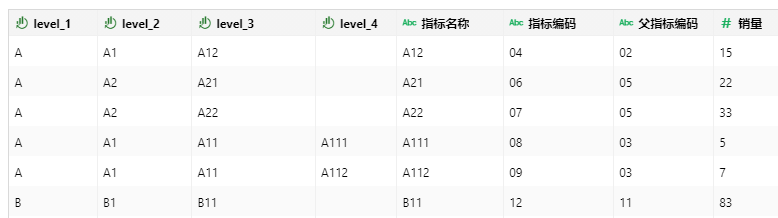 Yonghong Z-Suite V9.3 白皮书_img8
