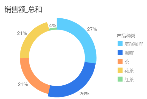 Yonghong Z-Suite V9.3 白皮书_img19