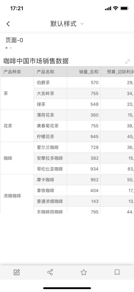 Yonghong Z-Suite V9.3 白皮书_img114