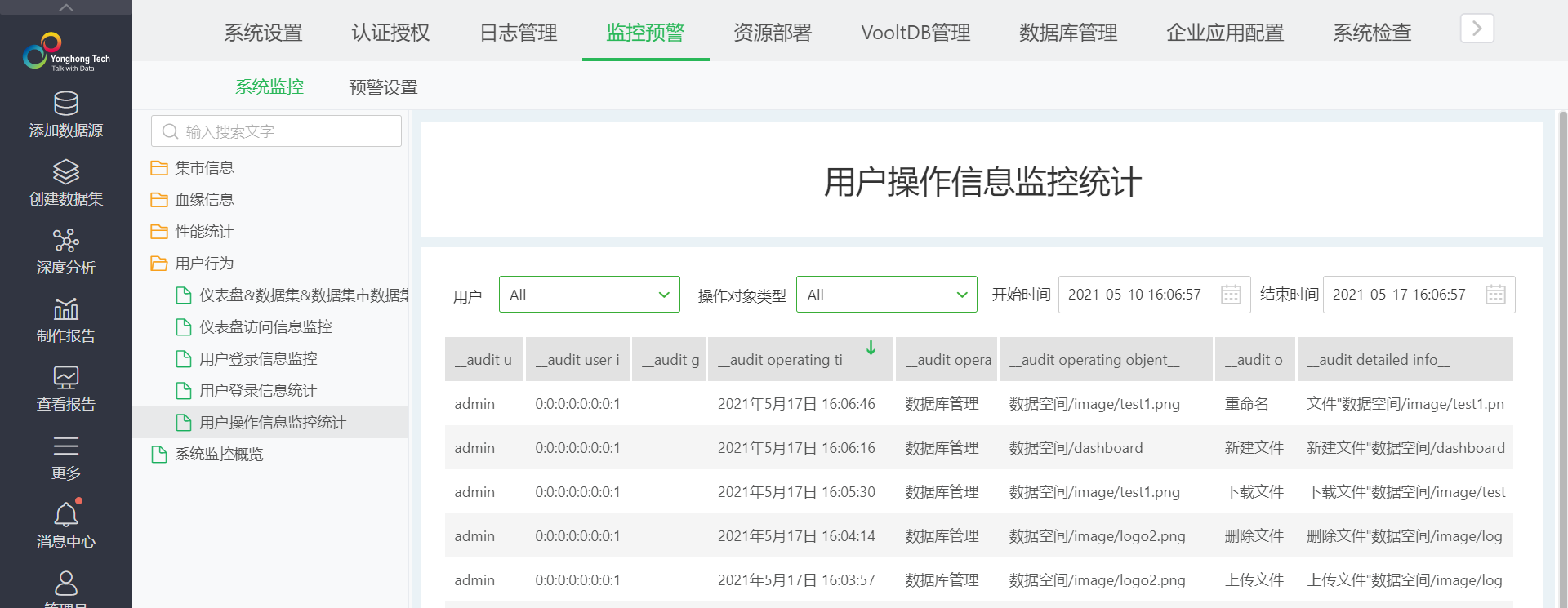 Yonghong Z-Suite V9.3 白皮书_img105