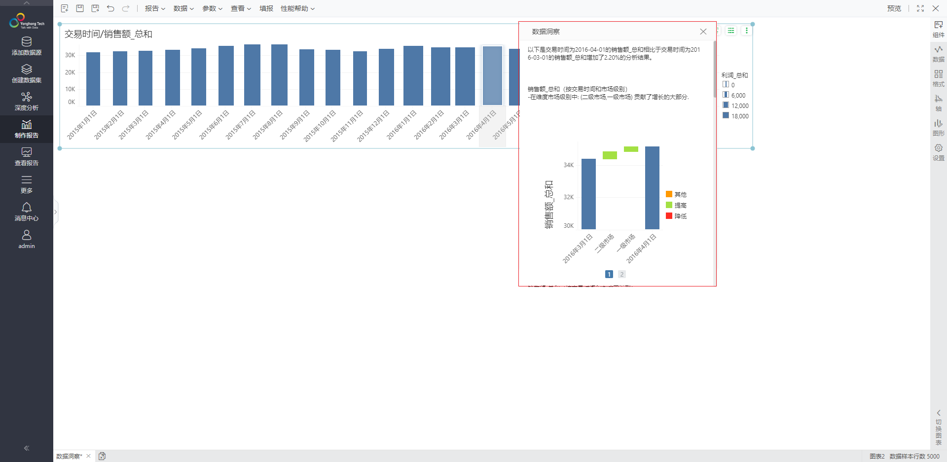 Yonghong Z-Suite V9.3 白皮书_img14