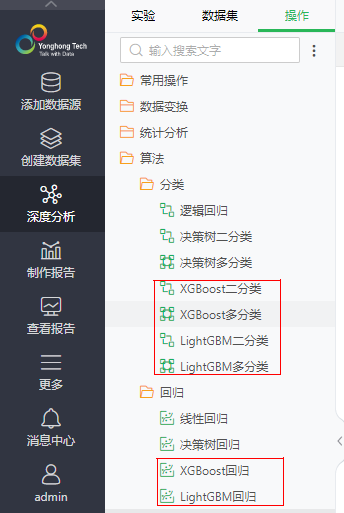 算子