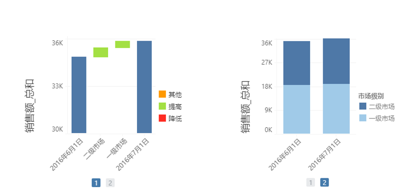 Yonghong Z-Suite V9.3 白皮书_img15