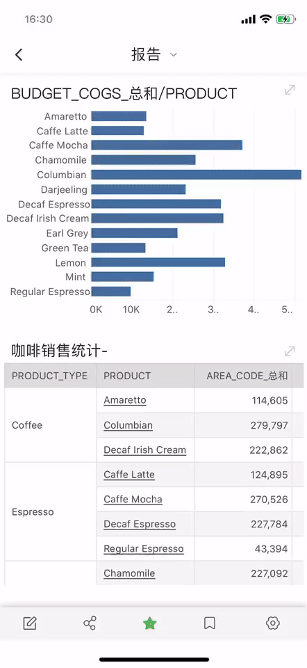 APP_ShowDetailedData