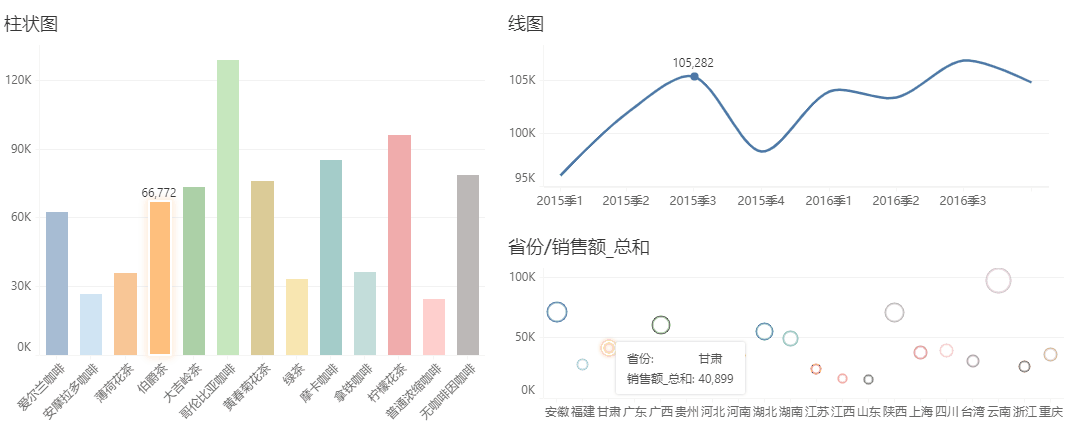 chart_animation
