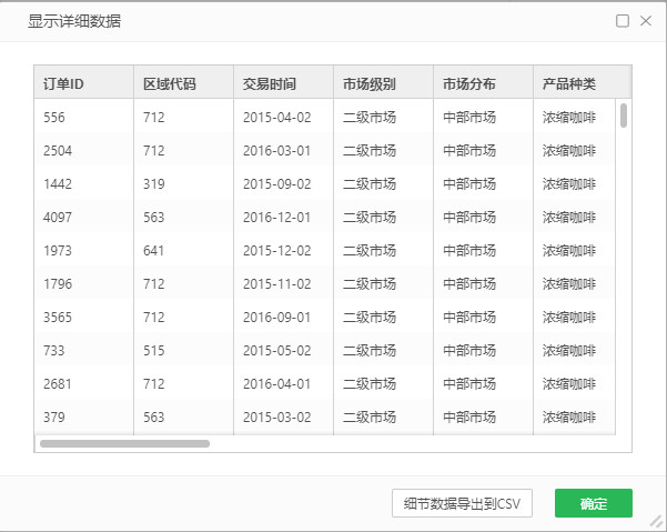 DataProcess_Detail3