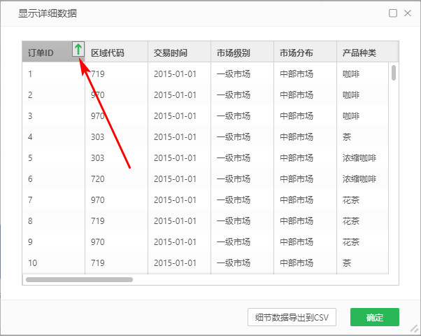 DataProcess_Detail4