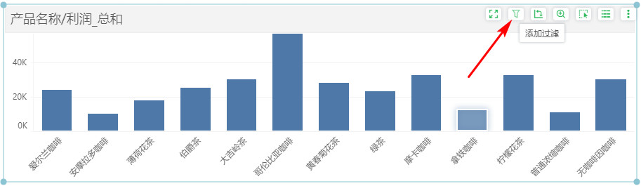 DataProcess_Filter2