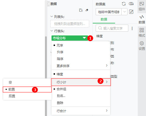 DataProcess_SubCombinedTotal2