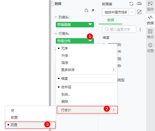 DataProcess_Total_Crosstable2