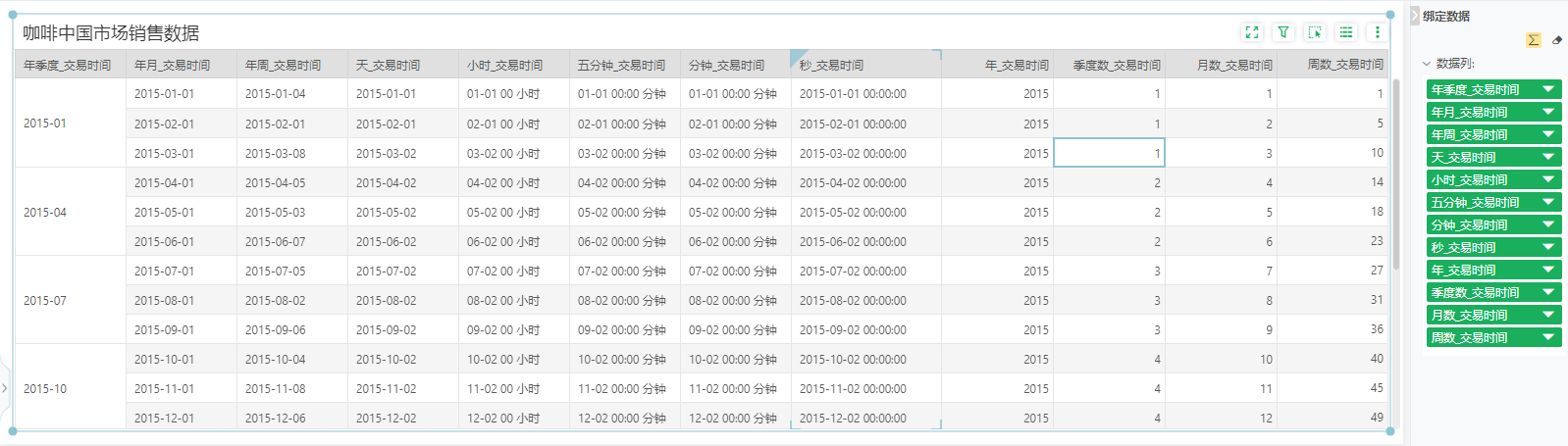 DB_datetime_1