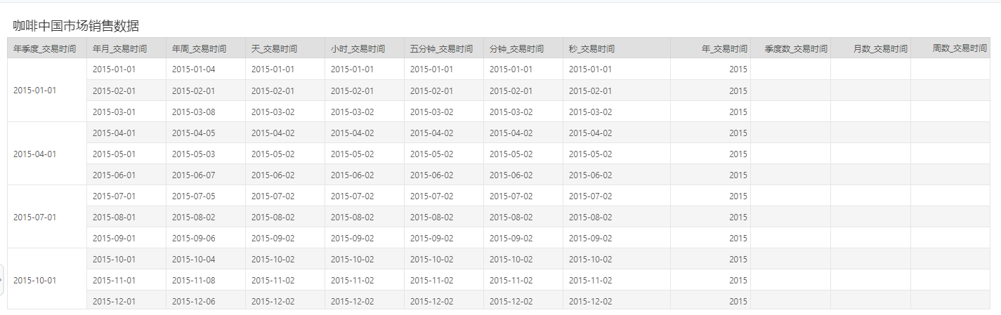 DB_datetime_2