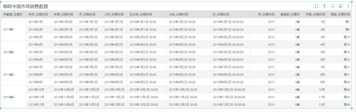 DB_datetime_3