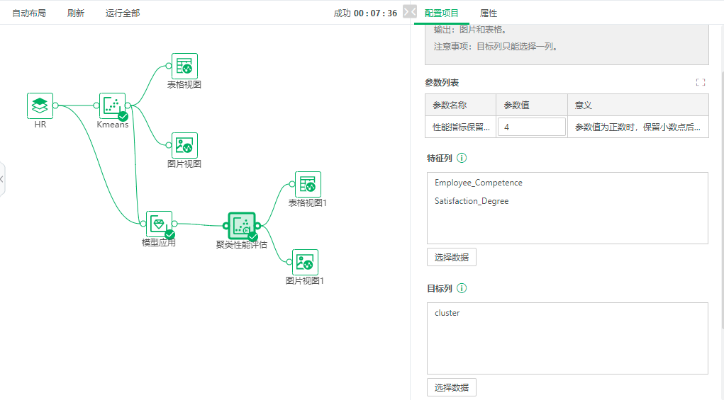 DepthAnalysis_ClusteringPerformanceEvaluation