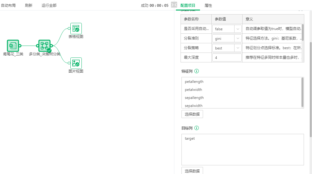 Depthanalysis_DecisionTreeMulti-Classifier