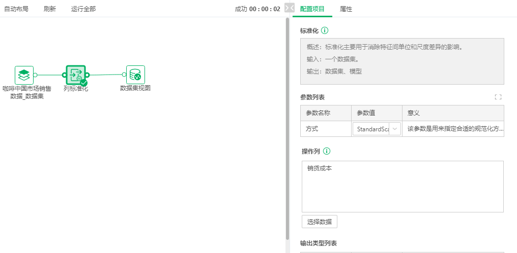 DepthAnalysis_Standardization