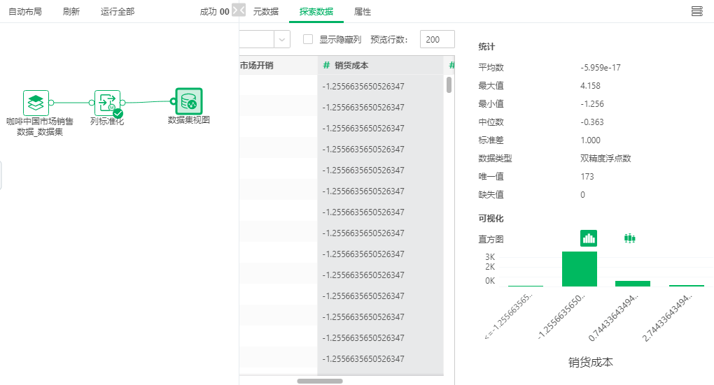 DepthAnalysis_Standardization1