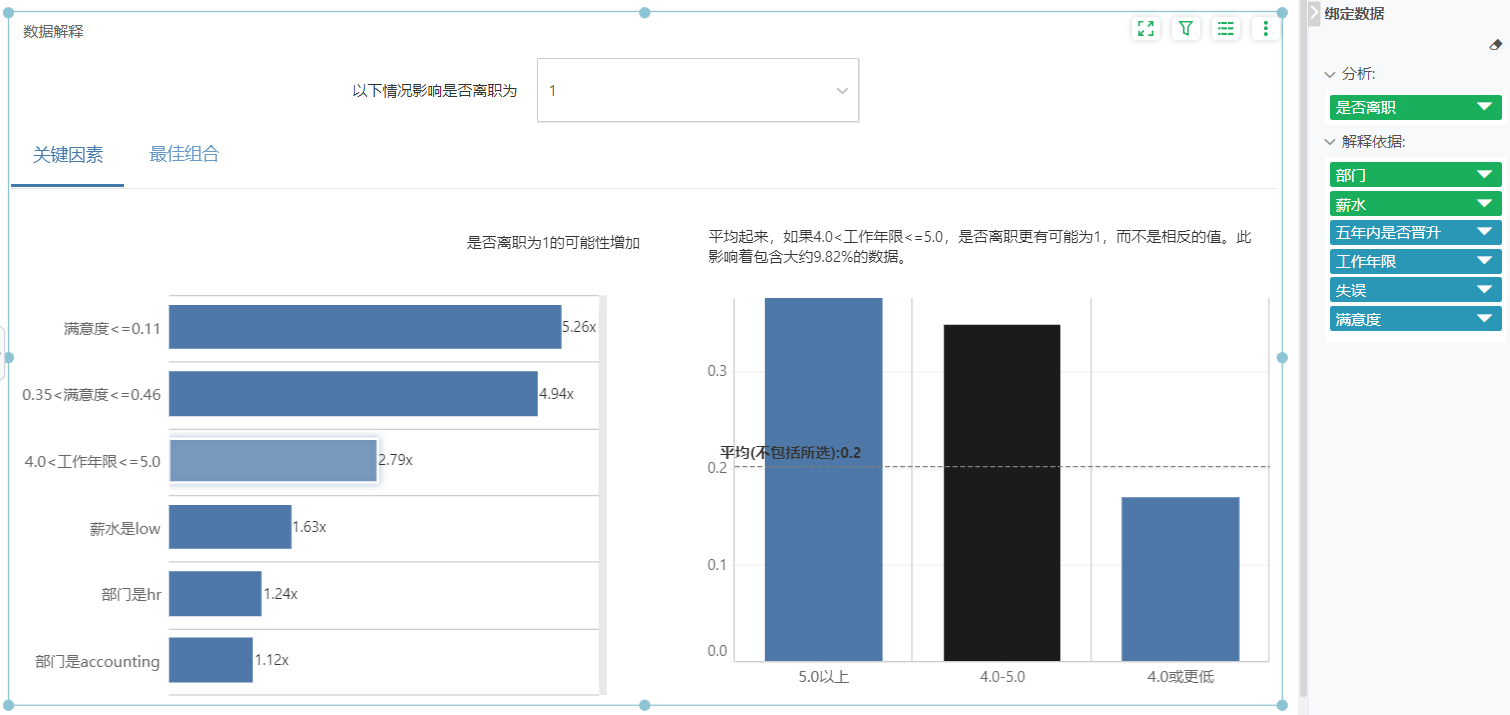 enhanced_analysis_dataexplain10