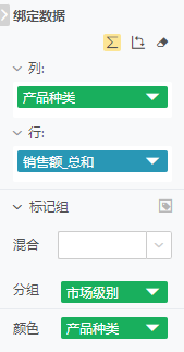 Mark_Group_set