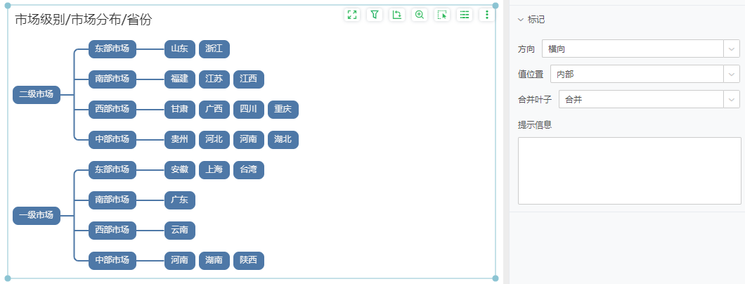 Mark_Structure_EG