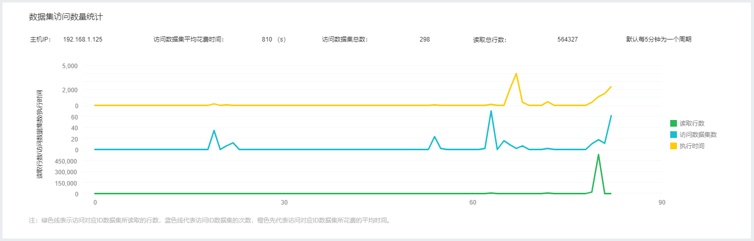 SystemManage_QueryOperation