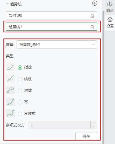 TrendLine_Edit