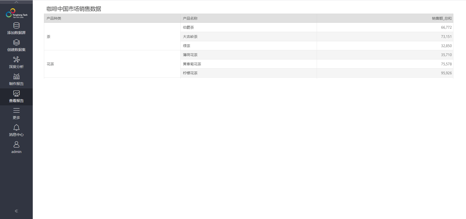 viewdb-setting-zoom2