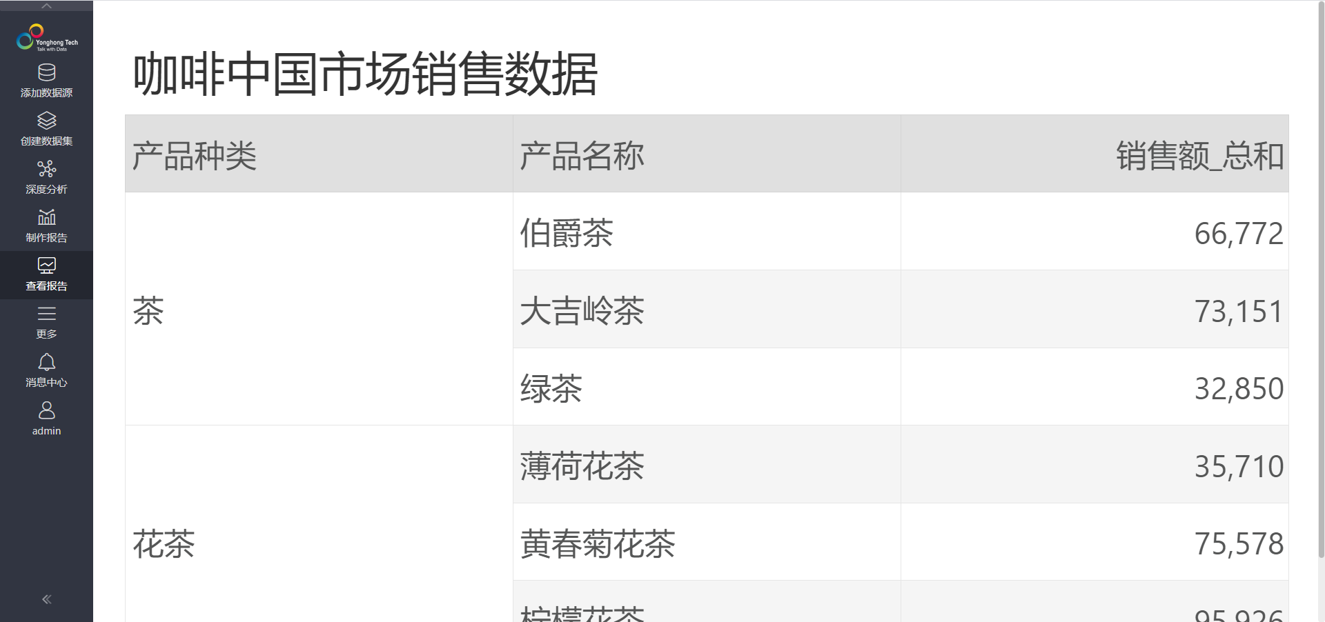 viewdb-setting-zoom5